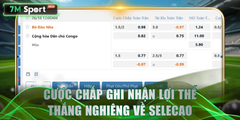 Cược chấp ghi nhận lợi thế thắng nghiêng về Selecao