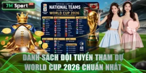 Thông tin tổng quan về vòng chung kết WC 2026