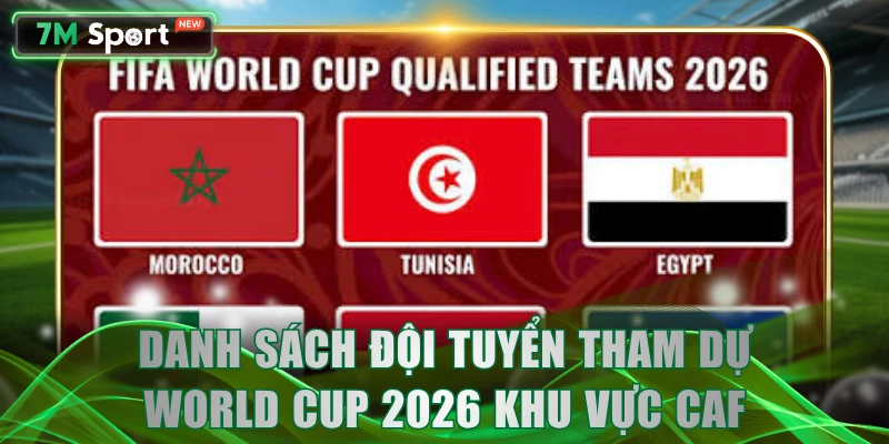 Danh sách đội tuyển tham dự World Cup 2026 khu vực CAF