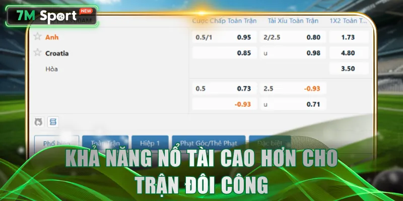 Khả năng nổ Tài cao hơn cho trận đôi công