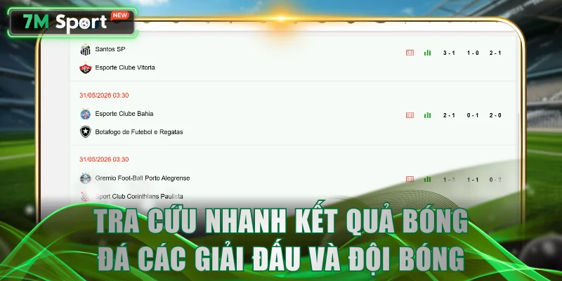 Tra cứu nhanh kết quả bóng đá các giải đấu và đội bóng