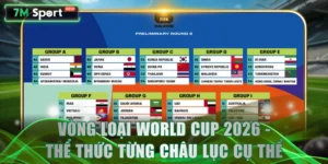 Vòng loại World Cup 2026